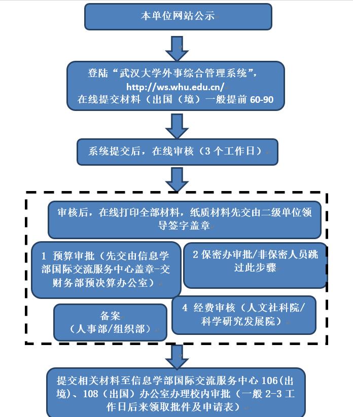成人直播网站